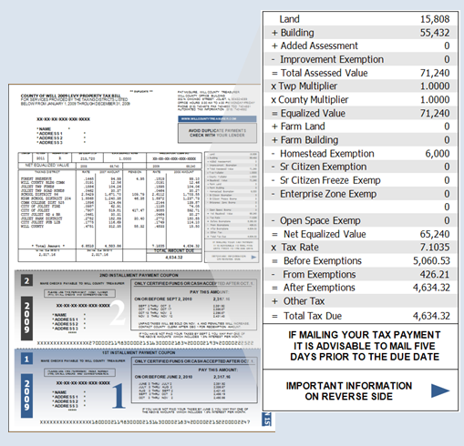 Illinois Real Estate Tax Exemptions